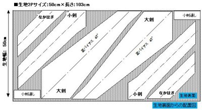 画像2: Sale生地/40%off：サックスブルー・チェック