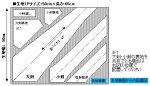 画像5: ネクタイ生地・ドットパターンの単色・グレイッシュブルー (5)